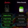 imageAngelus 1oz Neon Green Glow Paint  Brightest Glow AllNight Illumination  NonToxic Made in USA  Ideal for Art Decor Crafts and More